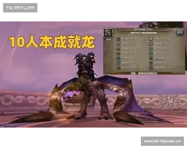 魔兽世界团队奖励等级数据查询指南